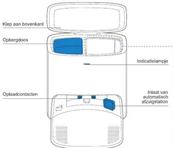 ECOVACS Deebot T10 Plus - Productschema - 14