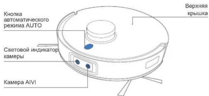 ECOVACS Deebot T10 Plus - 06HOBJIeHne yCTpOInCTBa - 11