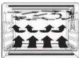 CONTINENTAL EDISON CEMF45DIG - CONSEILS D'UTILISATION - 7