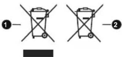 CONTINENTAL EDISON CELED65UHDSA22B3 - (Utilisateurs commerciaux) - 1