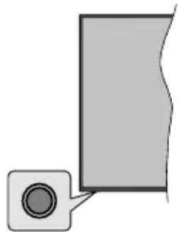 CONTINENTAL EDISON CELED65UHDSA22B3 - Control y Funcionamento del Televisor - 1
