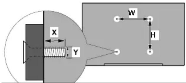 CONTINENTAL EDISON CELED65UHDSA22B3 - Cuando se utilizes el soporte de montaje en pared - 1