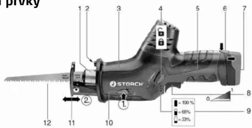 Storch 57 01 95 - Ovladaci privky - 1