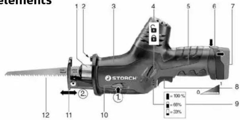Storch 57 01 95 - Control elements - 1