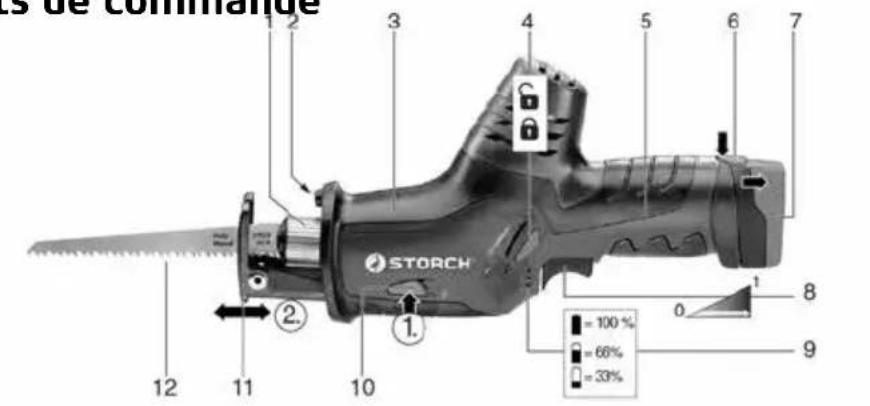Storch 57 01 95 - Éléments de commande - 1