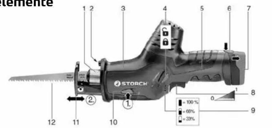 Storch 57 01 95 - Spezielle Sicherheitshinweise - 5