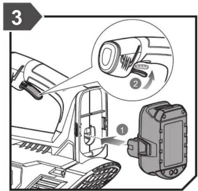 3 ① ②