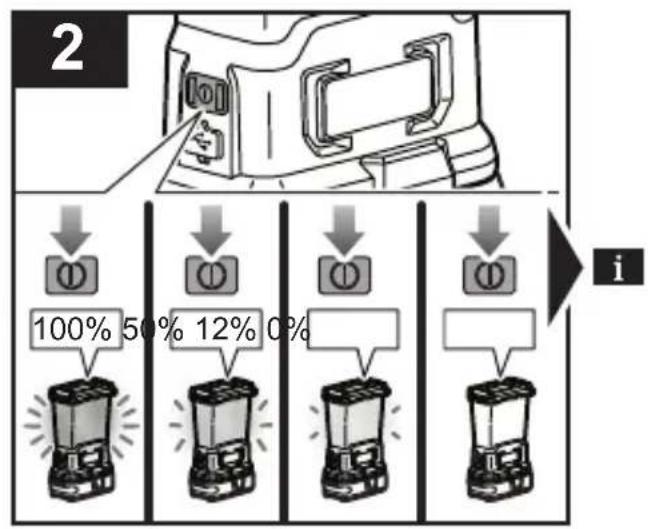 RYOBI One+ RLL18 - ΣYMBOΛ ΣTO EΓXEIPIAIO - 5