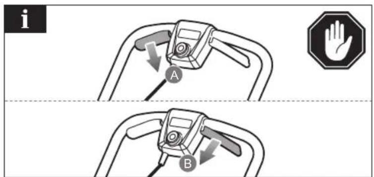 i A B
