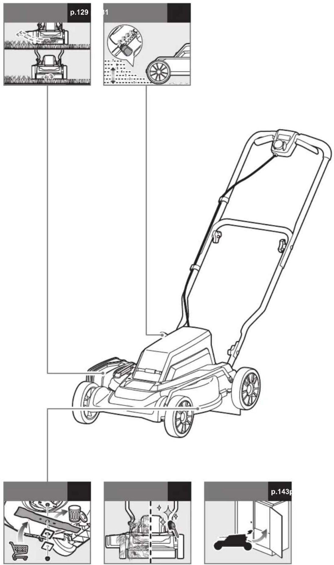 p.129 p.1 p.143p