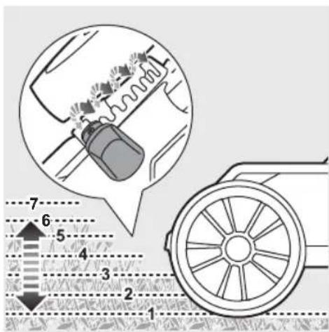 Diagram illustrating vehicle exhaust system with numbered components and a magnified inset showing exhaust pipe installation.