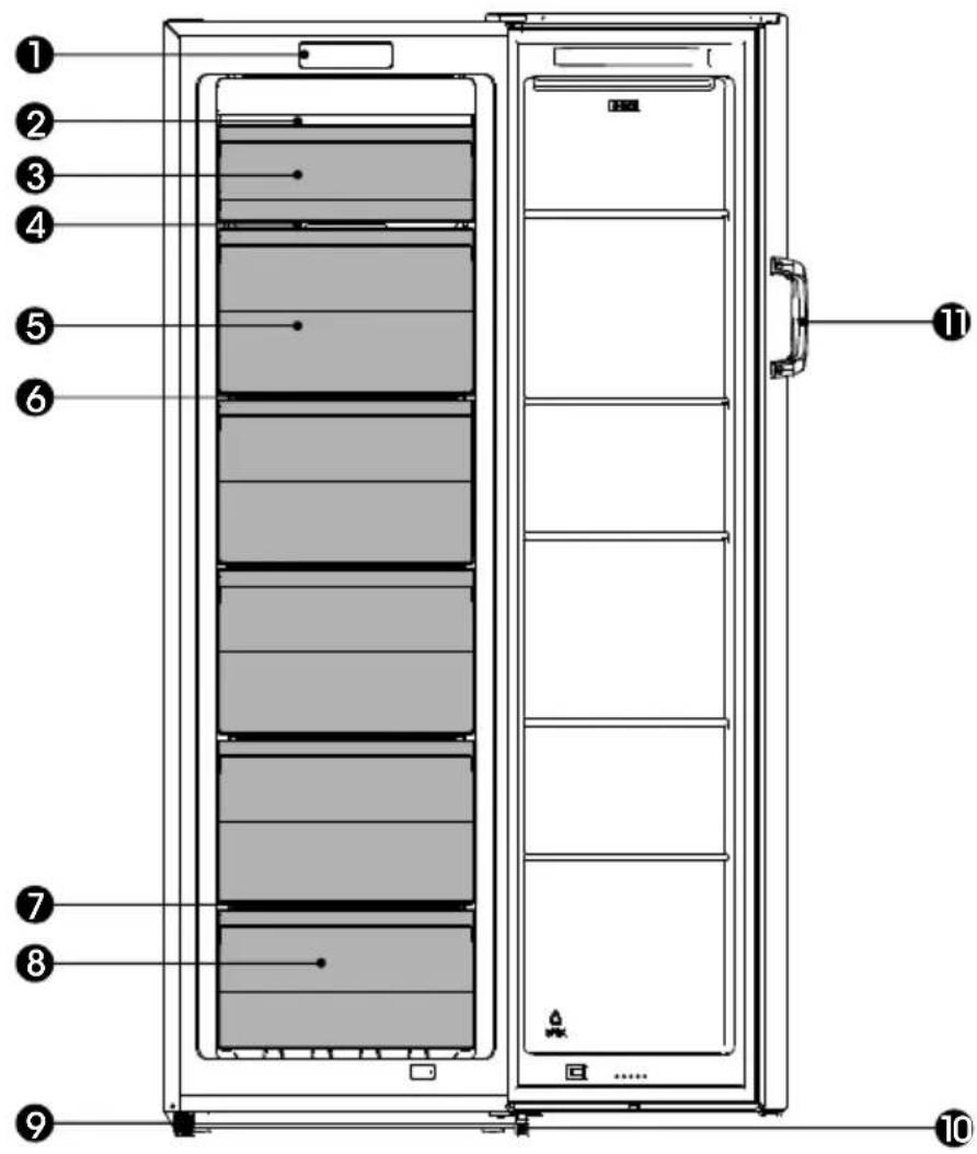 SIBIR GSN 20010 - Description of the appliance - 1