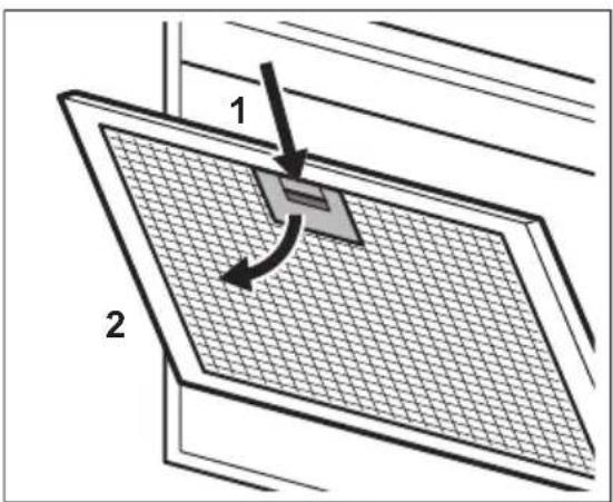 ELECTROLUX LFP616K - Čištění filtrů: - 1