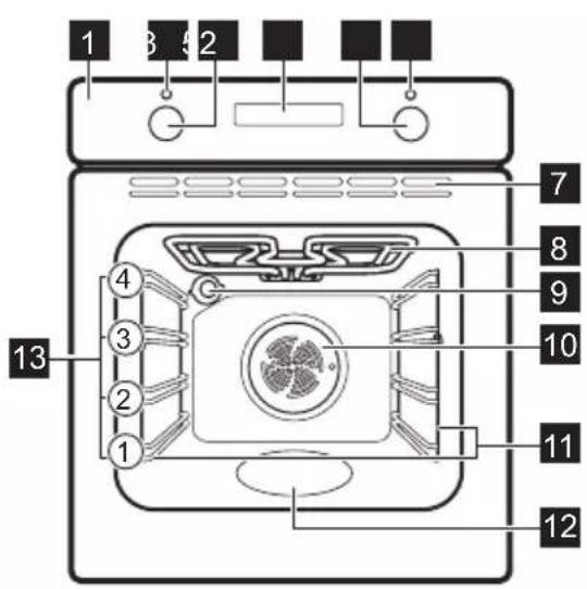 ELECTROLUX EOF5H40BX - Resumen general - 1