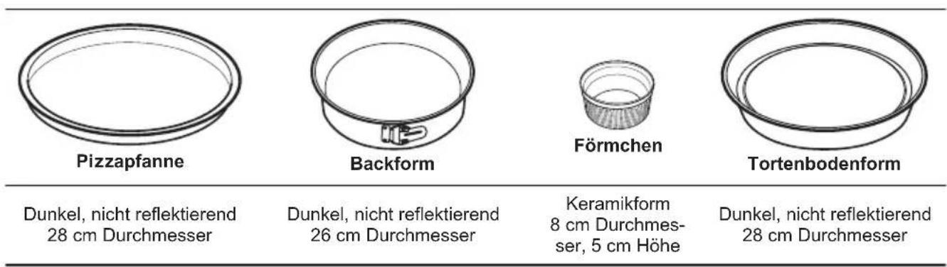 ELECTROLUX EOF5H40BX - Feuchte Umluft - Empfohlenes Zubehor - 1