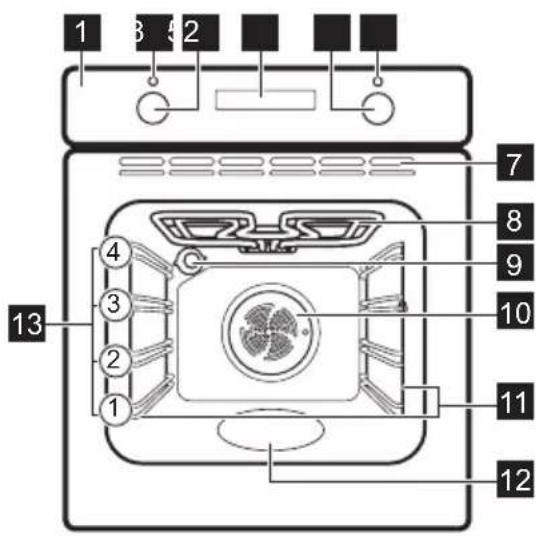ELECTROLUX EOF5H40BX - 3aŋbHn oŋra - 1