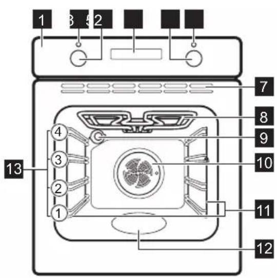 ELECTROLUX EOF5H40BX - Vue d'ensemble - 1