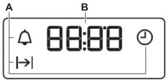 ELECTROLUX EOF5H40BX - 5.3Диспел - 1