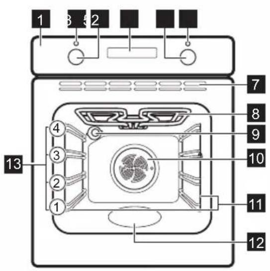 ELECTROLUX EOF5H40BX - Gesamtansicht - 1