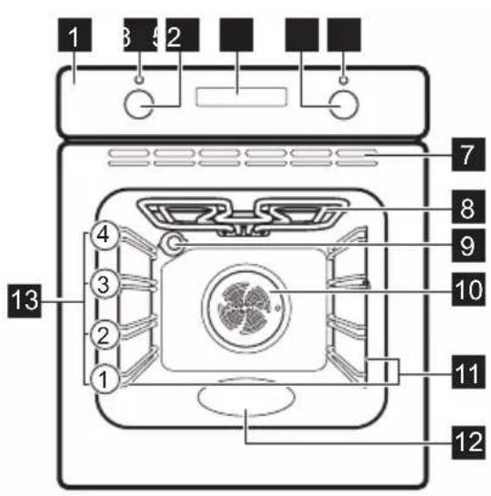ELECTROLUX EOF5H40BX - Onstn npka3 - 1