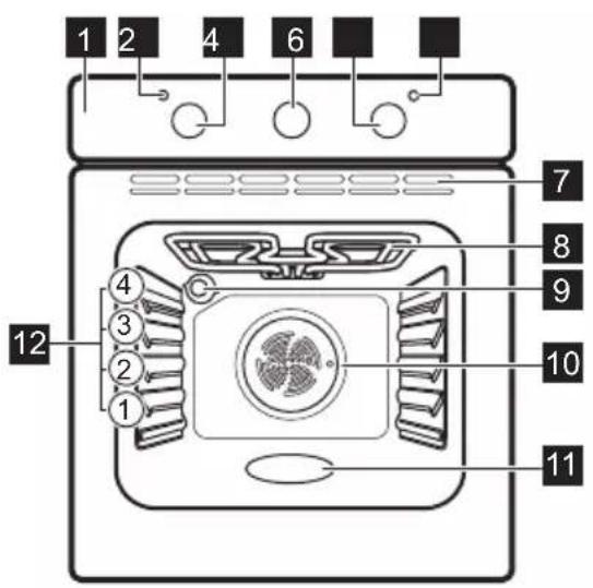 ELECTROLUX COHHH00BK - Resumen general - 1