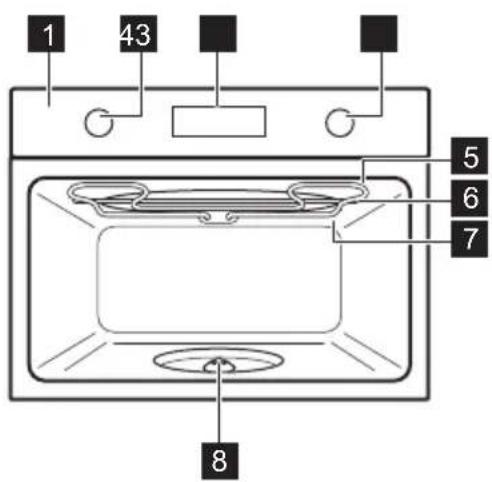 ELECTROLUX EVM6E46Z - Resumen general - 1