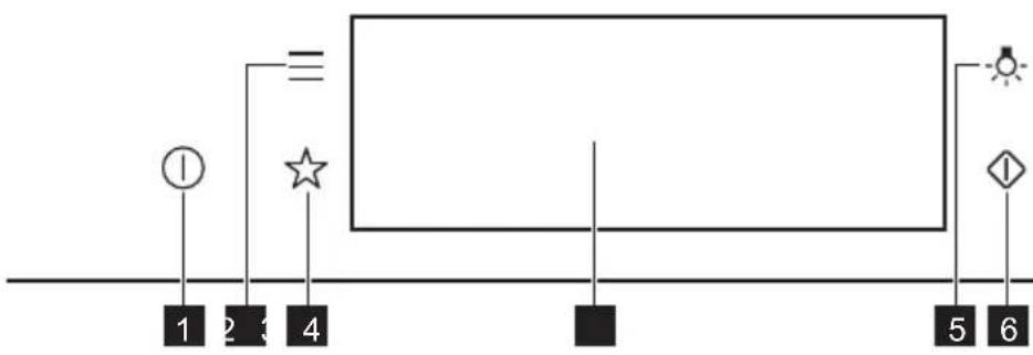 ELECTROLUX EVM8E08V - Ovládací panel - 1
