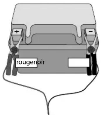 + - rougenoir
