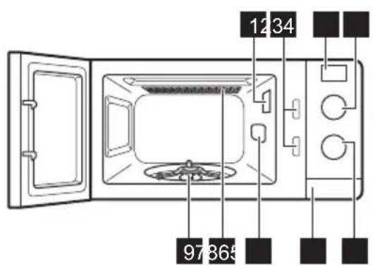 ELECTROLUX EMZ725MMW - Splošni pregled - 1
