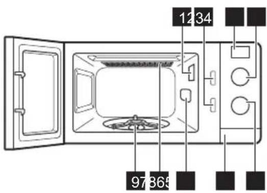 ELECTROLUX EMZ725MMW - Panoramica generale - 1