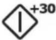 ELECTROLUX EMZ725MMW - Simbol Funkcija Opis - 4
