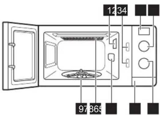 ELECTROLUX EMZ725MMW - Prezentare generală - 1