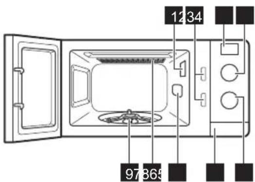 ELECTROLUX EMZ725MMW - Generell oversikt - 1