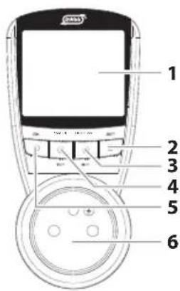 QUIGG GTPM05FR - Description du produit - 1