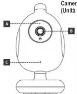 SWITEL BCF877 - Sistema penza fili del monitor BCF 877 Nanny - 3