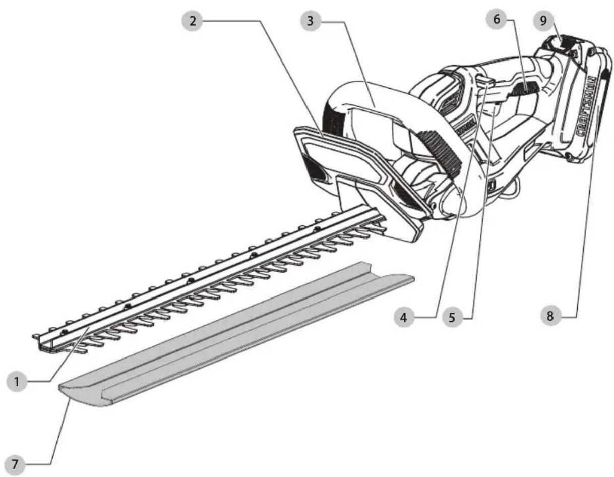 Craftsman CMCHT810 - 1