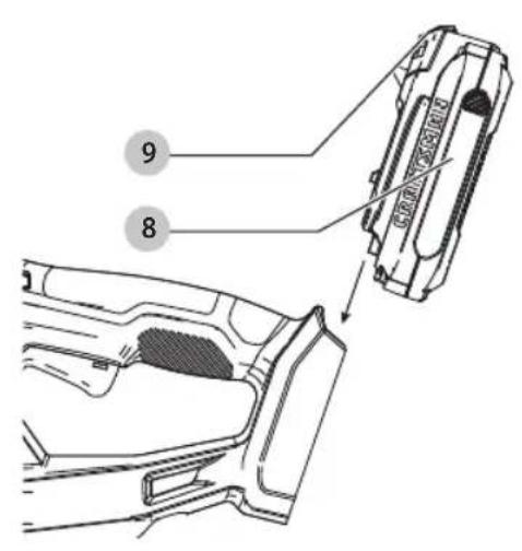 Craftsman CMCHT810 - Components - 4