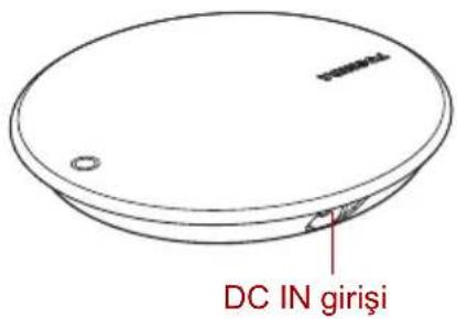 DC IN girişi