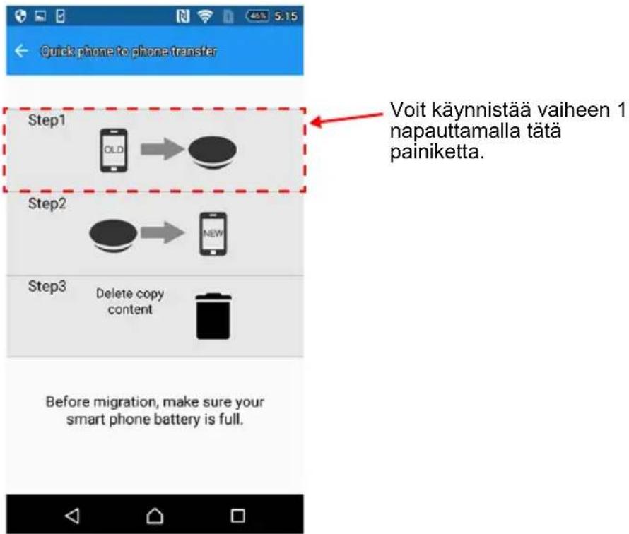Quick phone to phone transfer Step1 OLD Voit käynnistää vaiheen 1 napauttamalla tätä painiketta. Step2 NEW Step3 Delete copy content Before migration, make sure your smart phone battery is full.