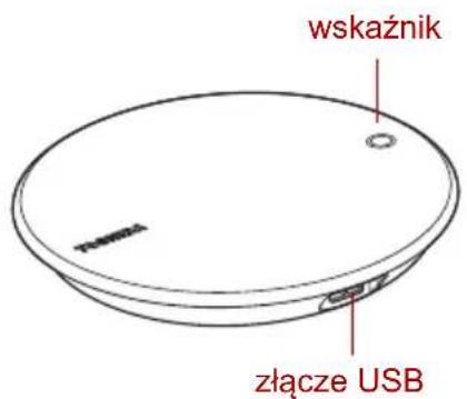 wskaźnik złącze USB