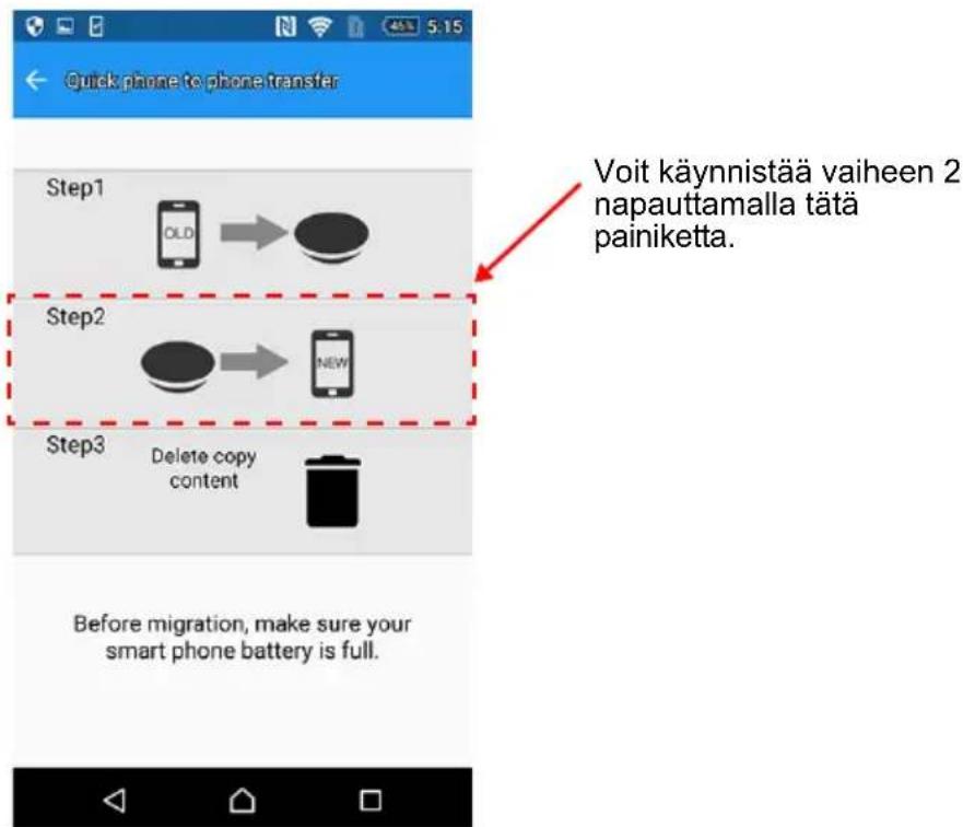 Quick phone to phone transter Step1 OLD → Voit käynnistää vaiheen 2 napauttamalla tätä painiketta. Step2 NEW Step3 Delete copy content Before migration, make sure your smart phone battery is full.