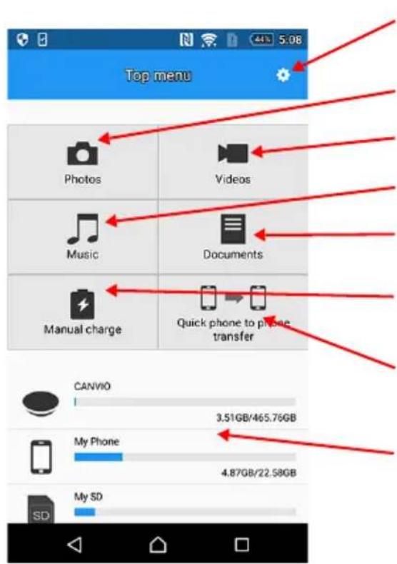 TOSHIBA Canvio for Smartphone - 2-4 Úvodná inštalácia - 6