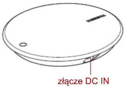 złącze DC IN