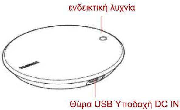ενδεικτική λυχνία Θύρα USB Υποδοχή DC IN