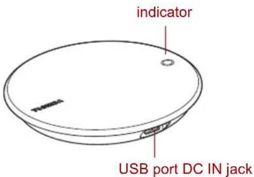 indicator USB port DC IN jack
