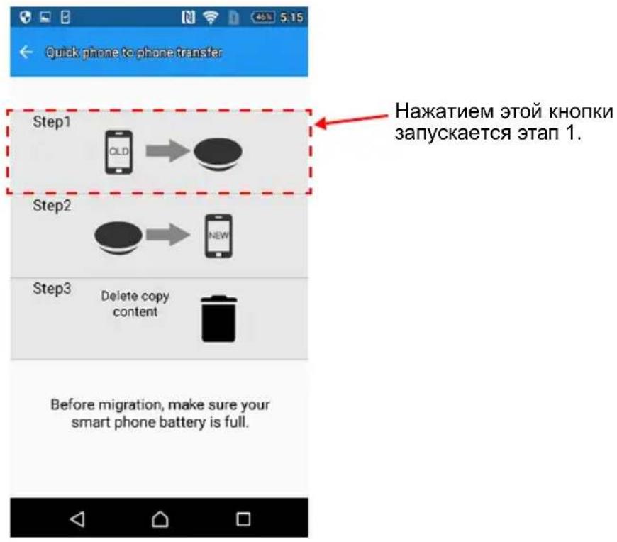Quick phone to phone transfer Step1 OLD → Нажатием этой кнопки запускается этап 1. Step2 NEW Step3 Delete copy content Before migration, make sure your smart phone battery is full.