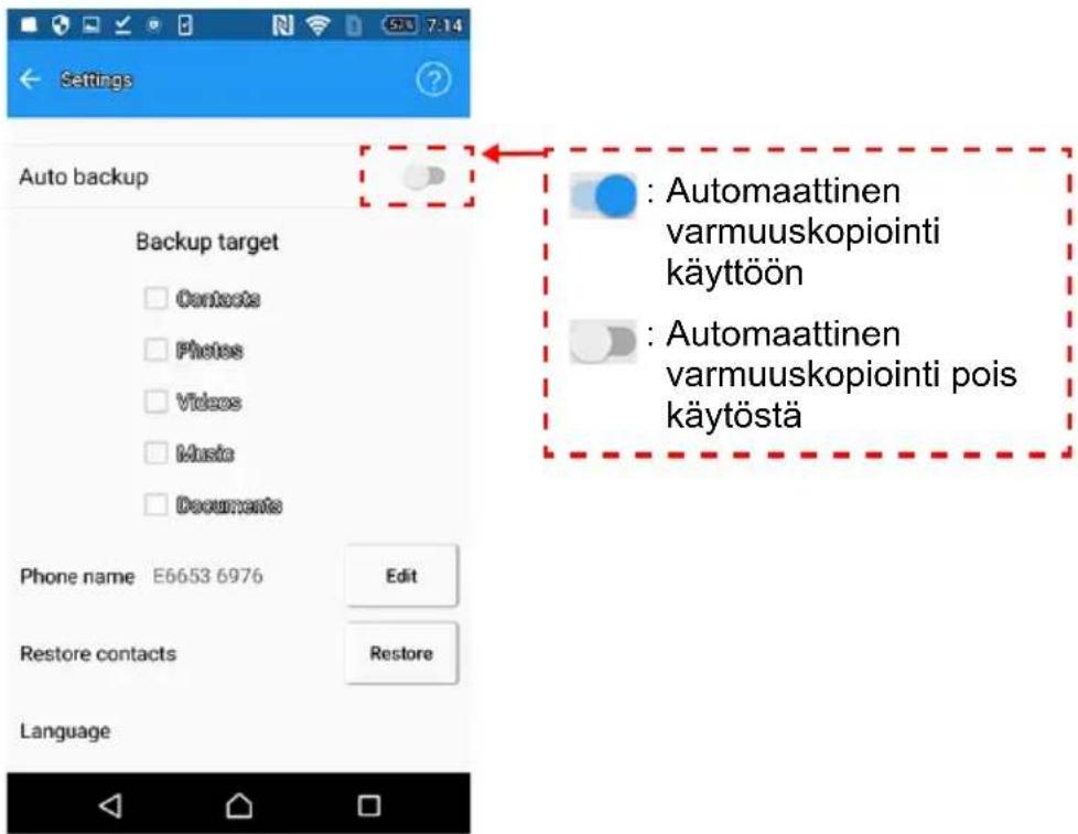 Settings Auto backup Backup target Contacts Photos Videos Music Documents Phone name E6653 6976 Edit Restore contacts Restore Language : Automaattinen varmuuskopointi käyttöön : Automaattinen varmuuskopointi pois käytöstä
