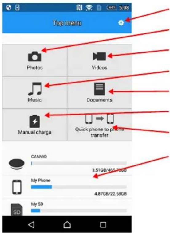Top menu Photos Videos Music Documents Manual charge Quick phone to phone transfer CANVIO 3.51GB/465.7GB My Phone 4.87GB/22.58GB My SD