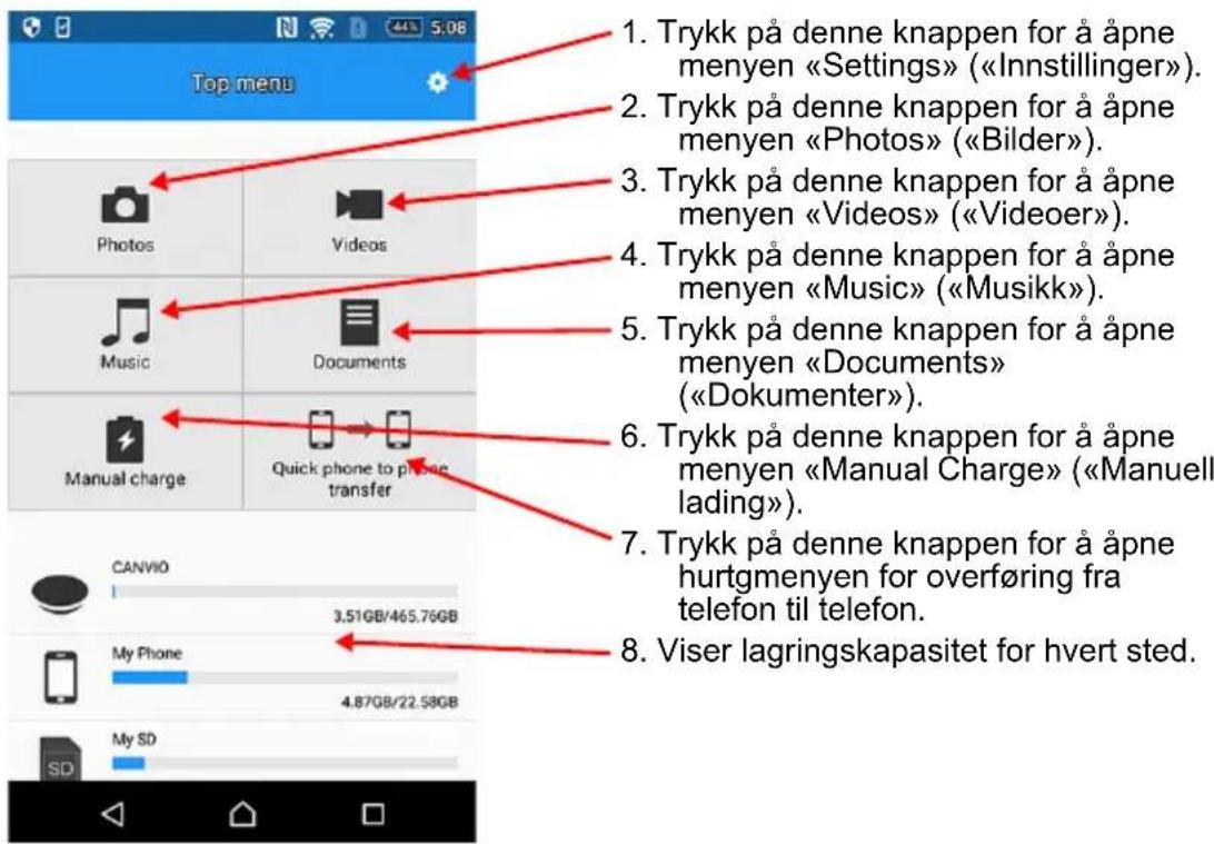 1. Trykk på denne knappen for å åpne menyen «Settings» («Innstillinger»). 2. Trykk på denne knappen for å åpne menyen «Photos» («Bilder»). 3. Trykk på denne knappen for å åpne menyen «Videos» («Videoer»). 4. Trykk på denne knappen for å åpne menyen «Music» («Musikk»). 5. Trykk på denne knappen for å åpne menyen «Documents» («Dokumenter»). 6. Trykk på denne knappen for å åpne menyen «Manual Charge» («Manuell lading»). 7. Trykk på denne knappen for å åpne hurtgmenyen for overføring fra telefon til telefon. 8. Viser lagringskapasitet for hvert sted. Top menu Photos Videos Music Documents Manual charge Quick phone to phone transfer CANVIO 3,51GB/465,76GB My Phone 4,87GB/22,58GB My SD