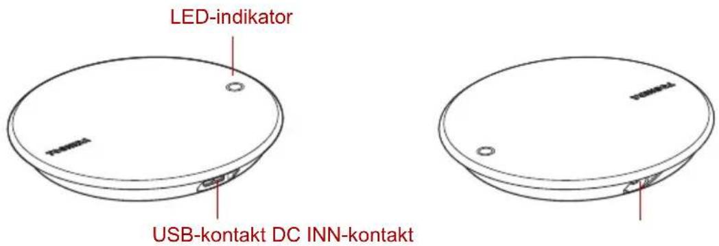 LED-indikator USB-kontakt DC INN-kontakt